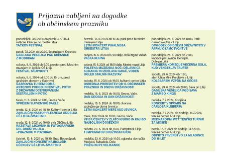 Vabilo na prireditve ob prazniku naše občine